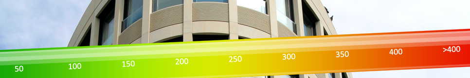 Banner - Reinhard Bauer